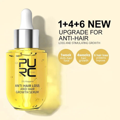 Theprettique™ Anti Hair Loss Serum