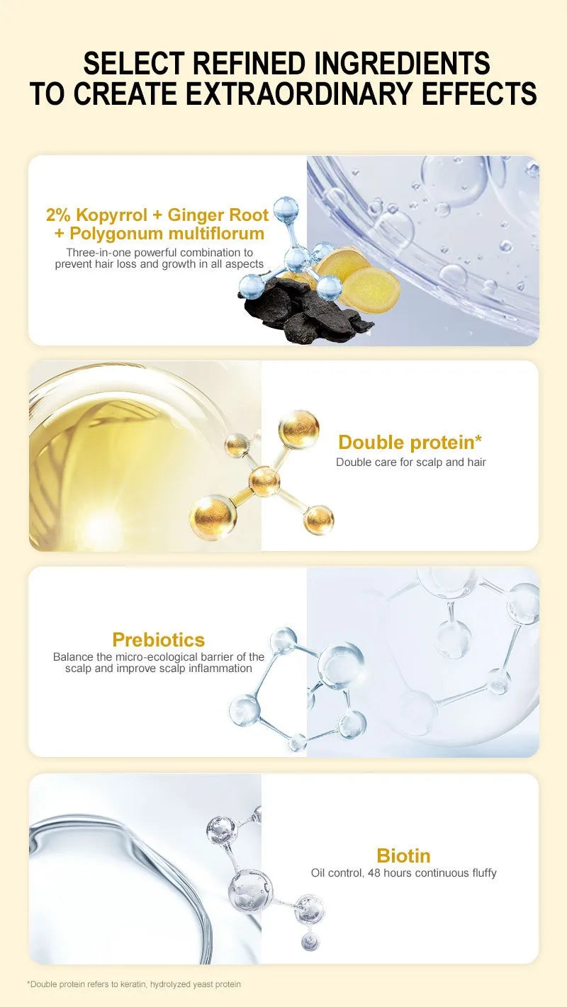 Theprettique™ Anti Hair Loss Serum