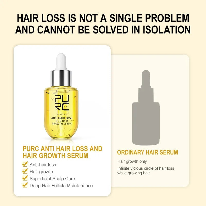 Theprettique™ Anti Hair Loss Serum