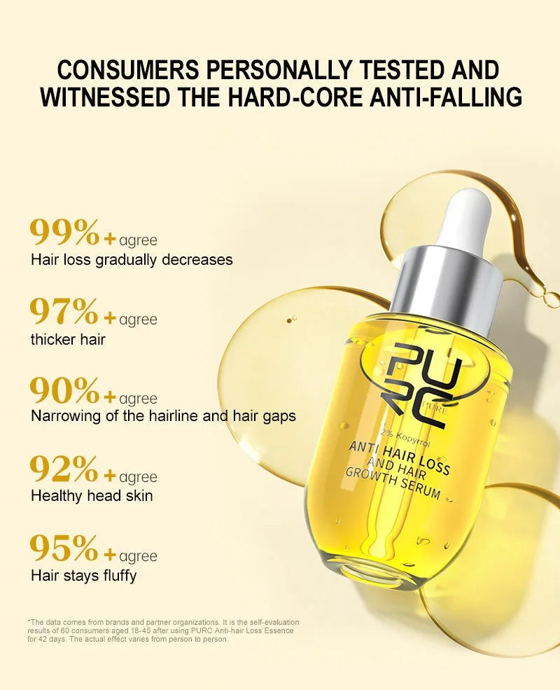 Theprettique™ Anti Hair Loss Serum