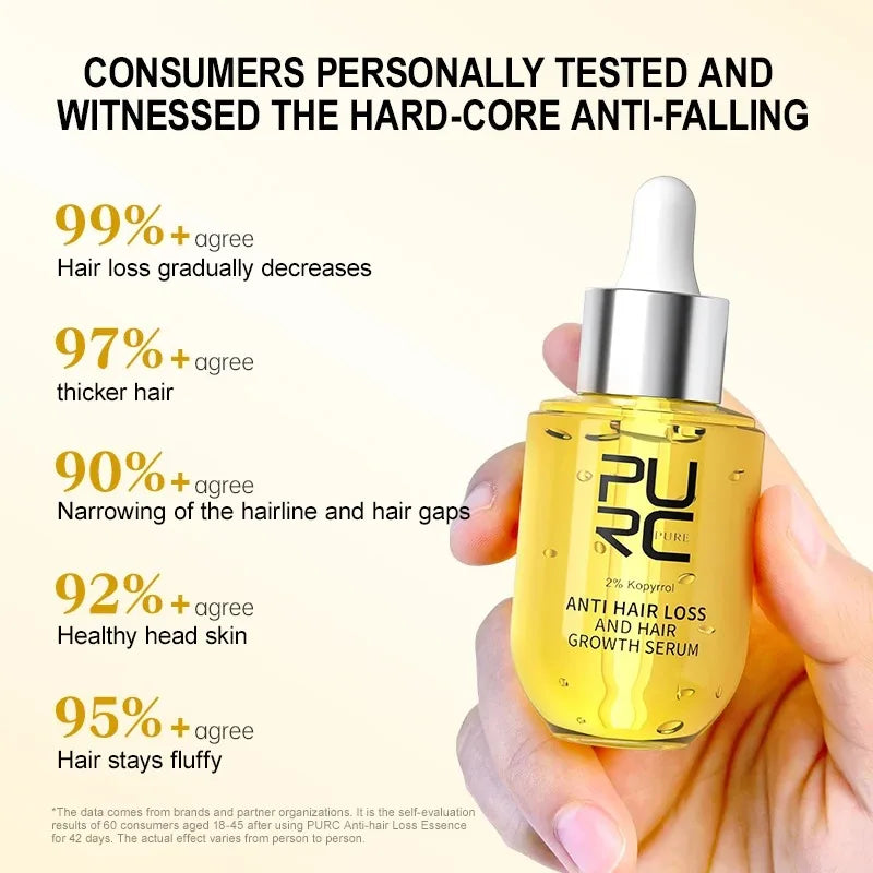 Theprettique™ Anti Hair Loss Serum
