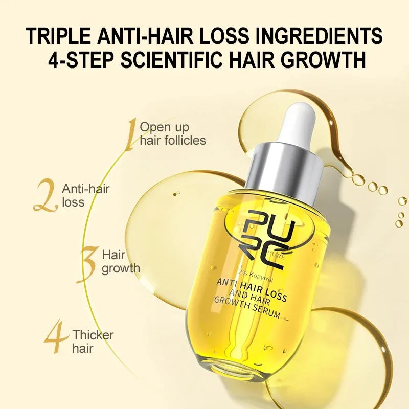 Theprettique™ Anti Hair Loss Serum