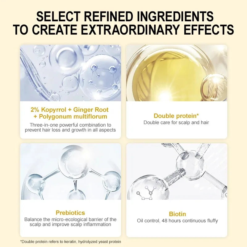 Theprettique™ Anti Hair Loss Serum