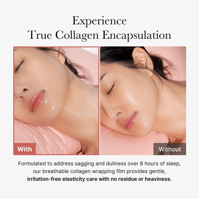 ThePrettique™ Collagen Night Wrapping Mask